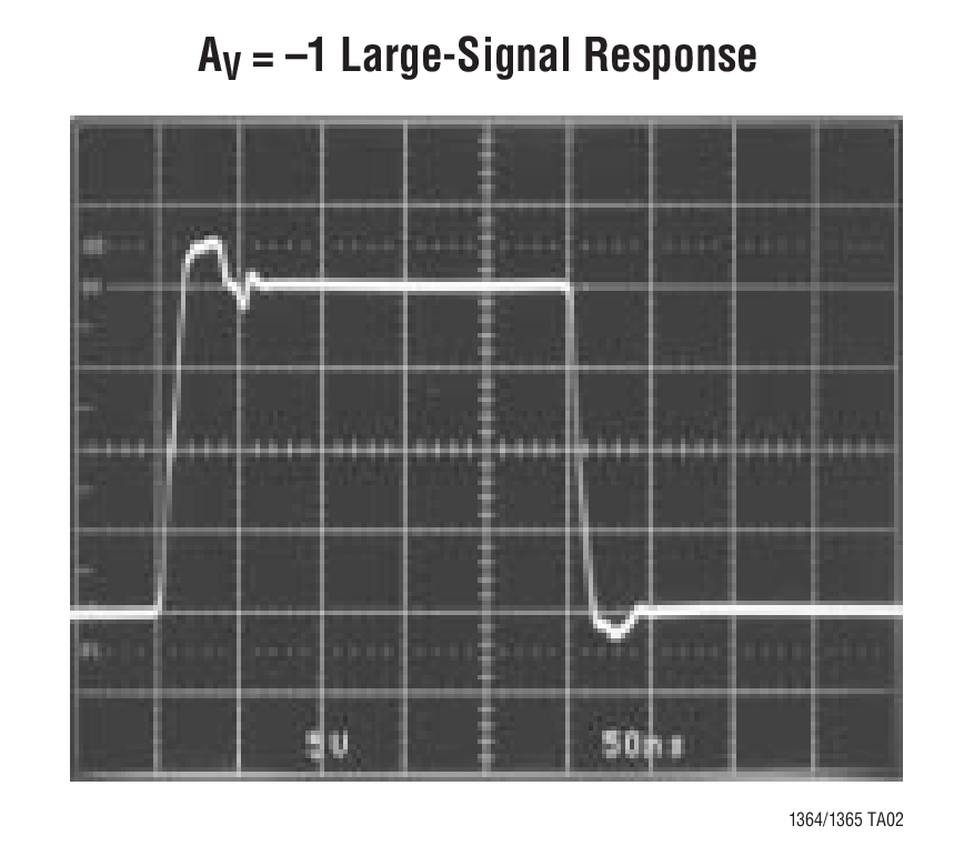 LT1365 product image