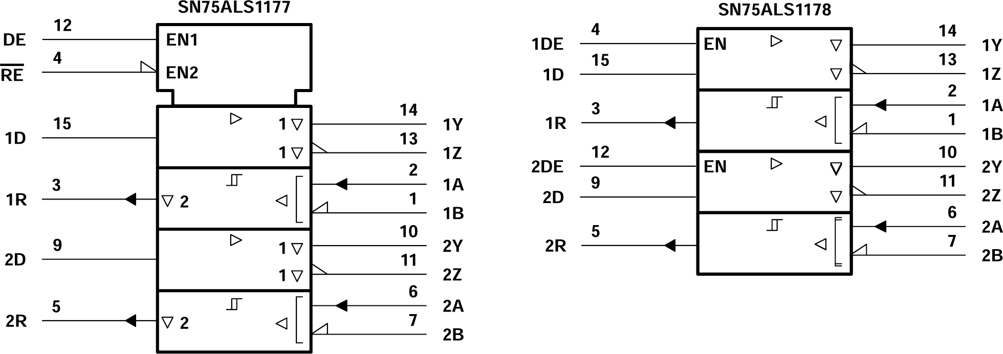 SN75ALS1177 product image