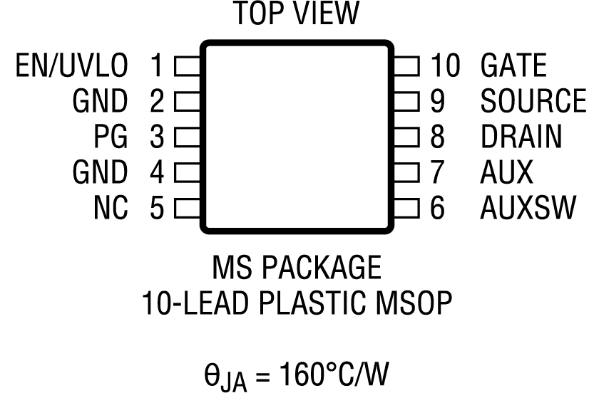 LT8672 product image