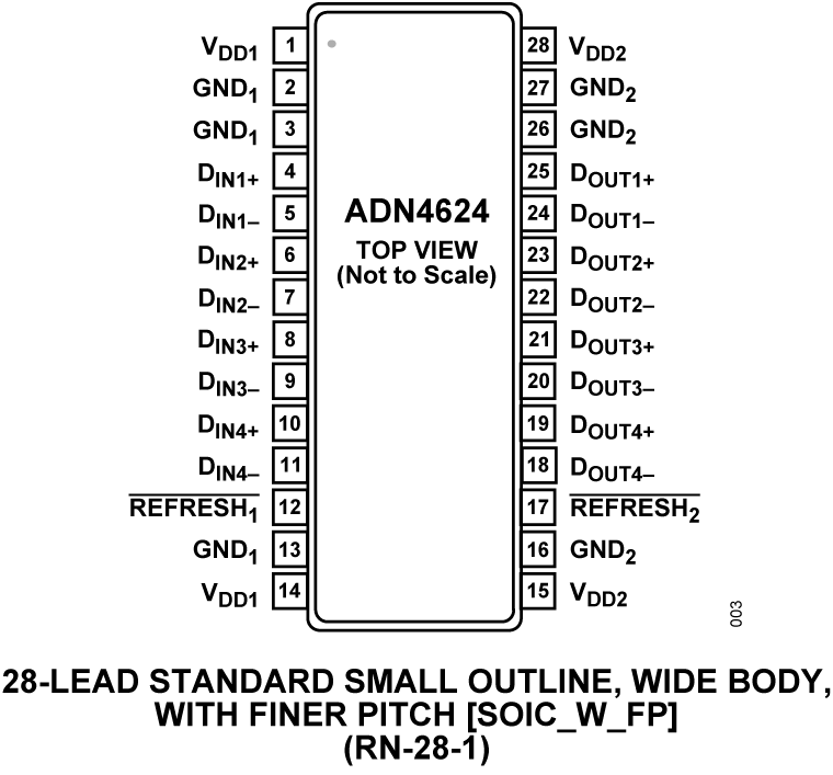 ADN4624 ADN4624