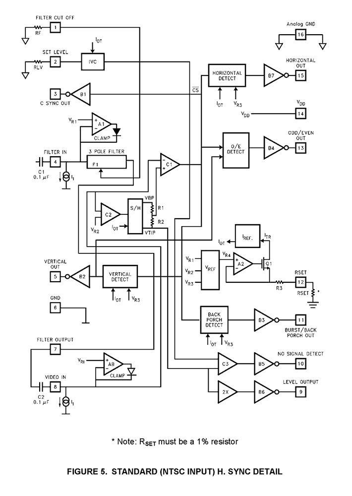 EL4583A product image
