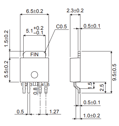 Product dimension image