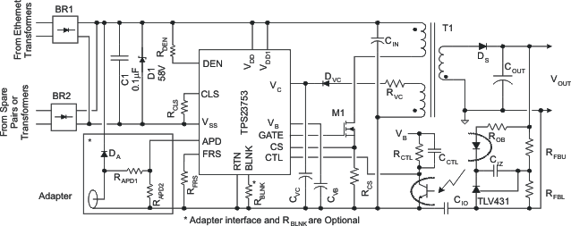 TPS23753 product image
