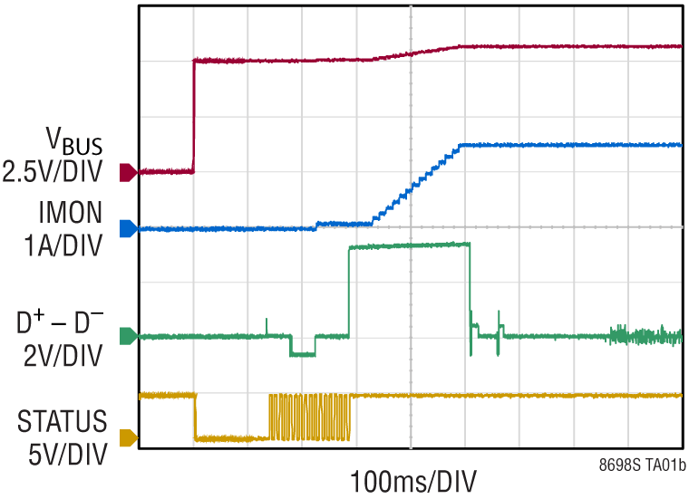 LT8698SLT8698S-1 product image