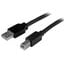 USB2HAB50AC USB2HAB50AC