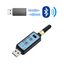 RCPORT-TD420 RCPORT-TD420