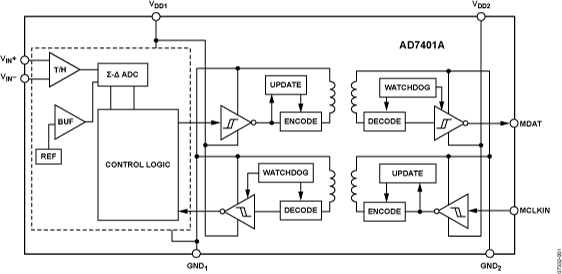ADW70015 product image