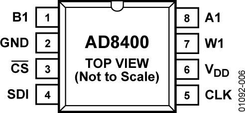 AD8400 product image