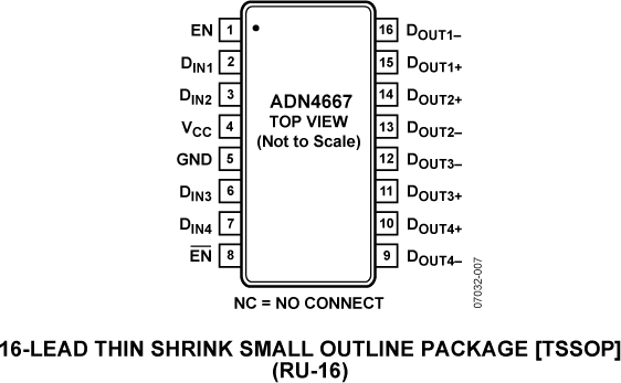 ADN4667 product image
