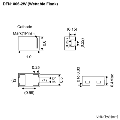 Product dimension image