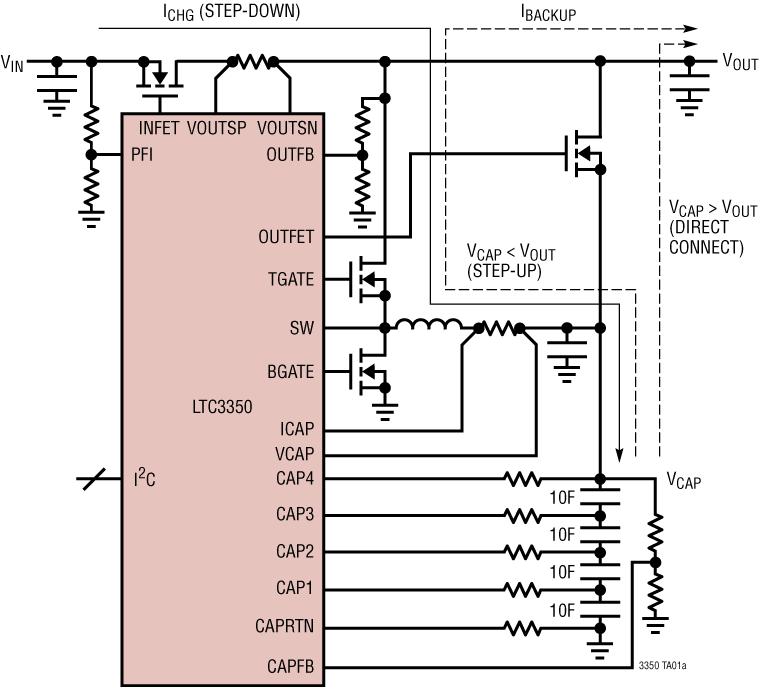 LTC3350 product image