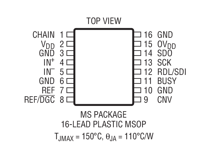 LTC2380-16 product image