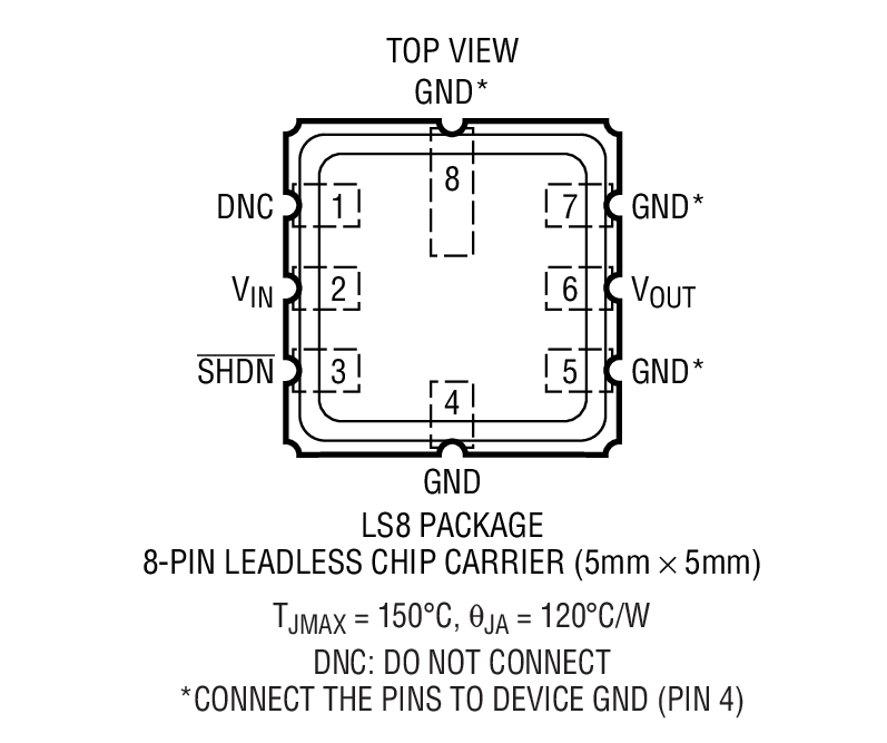 LTC6652 product image