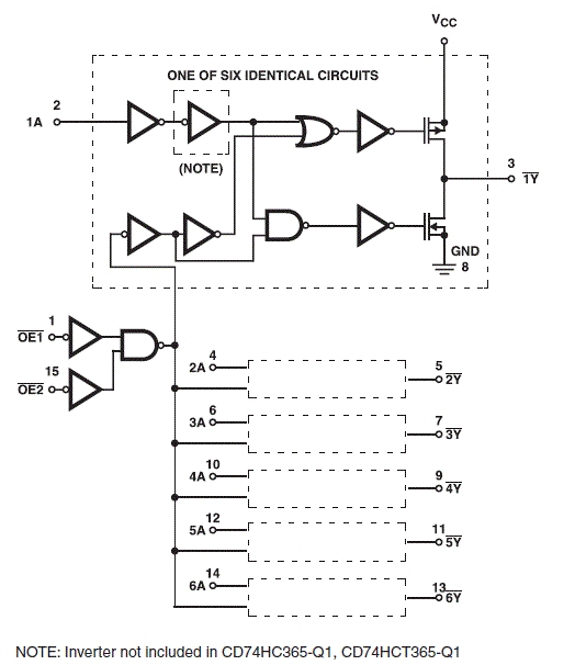 CD74HC366-Q1 product image