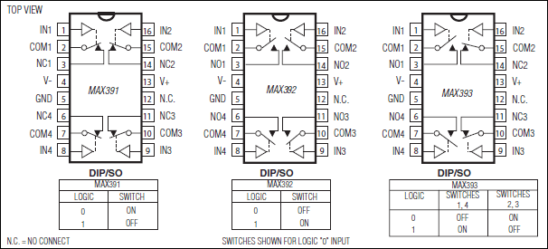 MAX391 product image