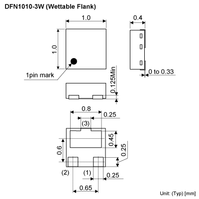 Product dimension image