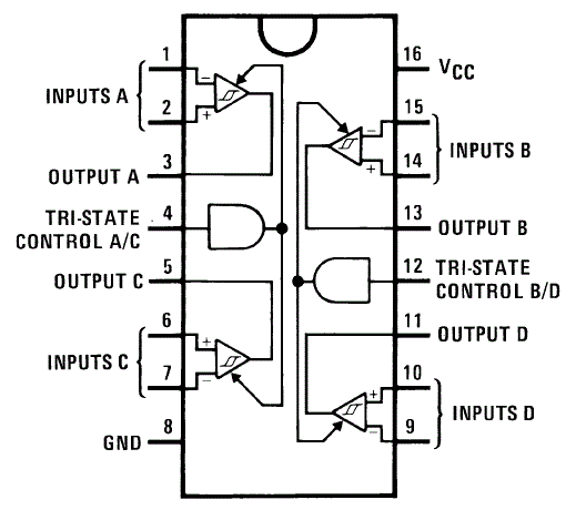 DS3486 product image