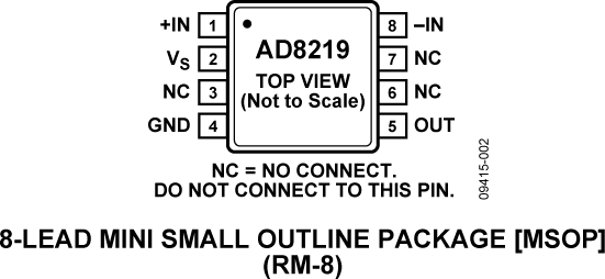 AD8219 product image