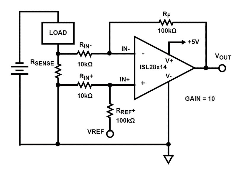 ISL28414 product image