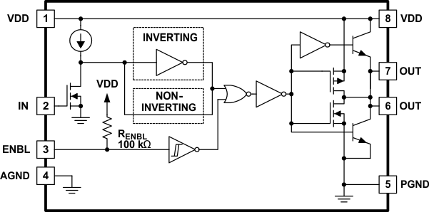 UCC37321 product image