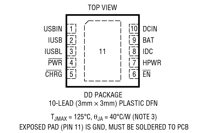 LTC4077 product image