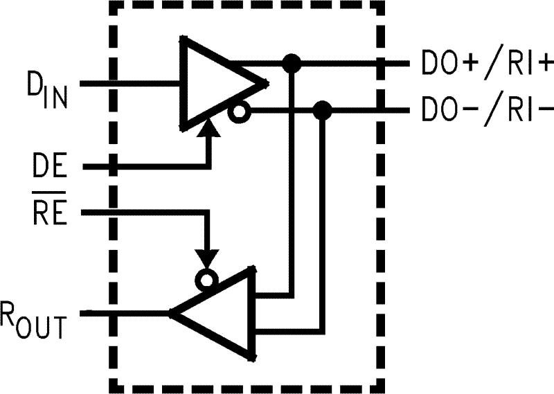 DS92LV010 DS92LV010