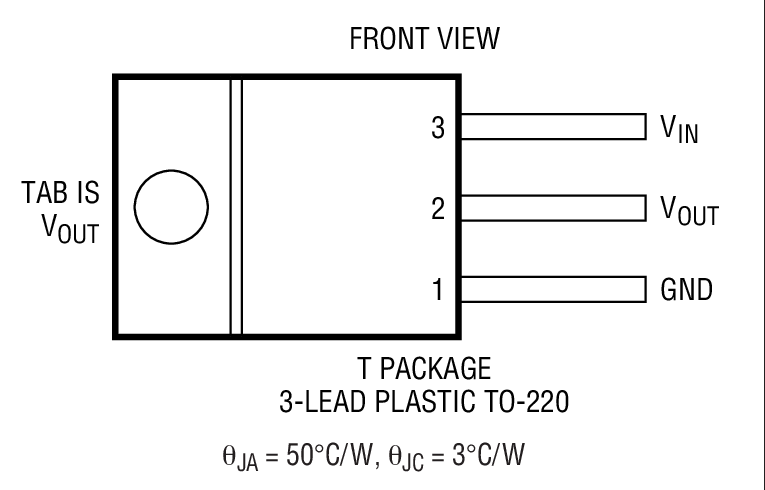LT1585A-1.5 product image