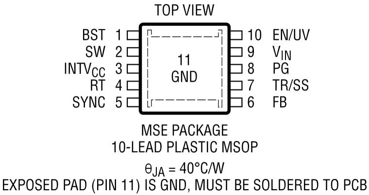 LT8607 product image