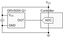 DRV5055 DRV5055