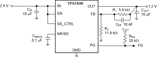TPS7A9001 product image