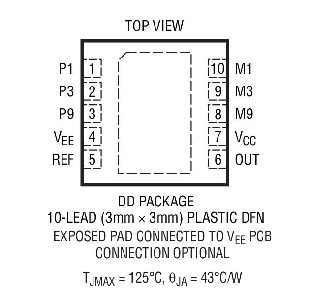 LT1991 product image