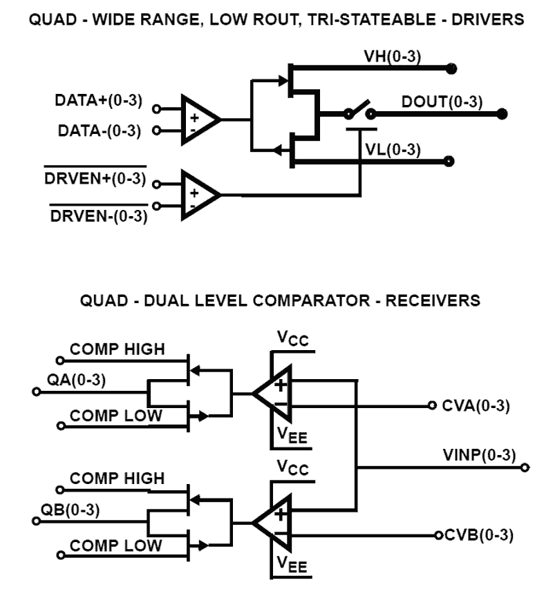 ISL55100B
