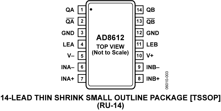 AD8612 product image