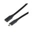 LUSBC31-MF-100W1M LUSBC31-MF-100W1M