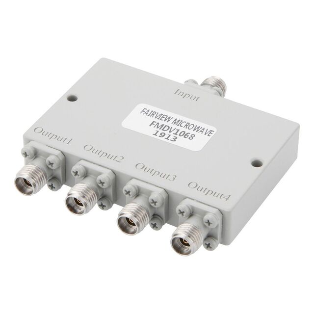 FMDV1068 FMDV1068