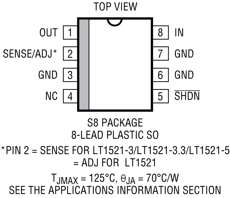 LT1521 product image