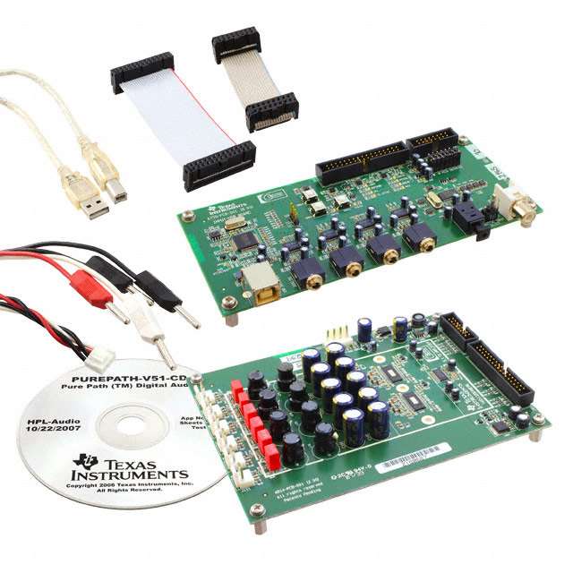 Equibit, PurePath Digital Series