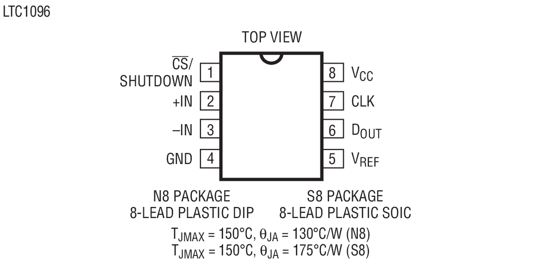 LTC1098 product image