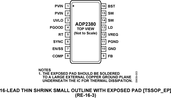 ADP2380 product image