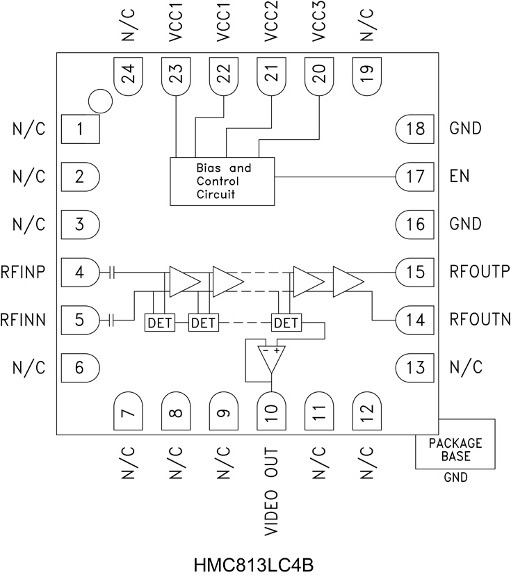 HMC813-Die product image