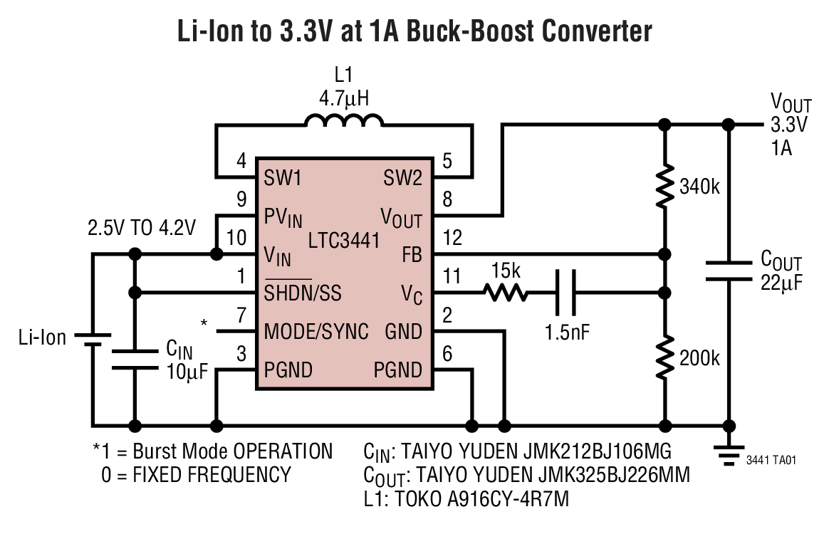 LTC3441 product image