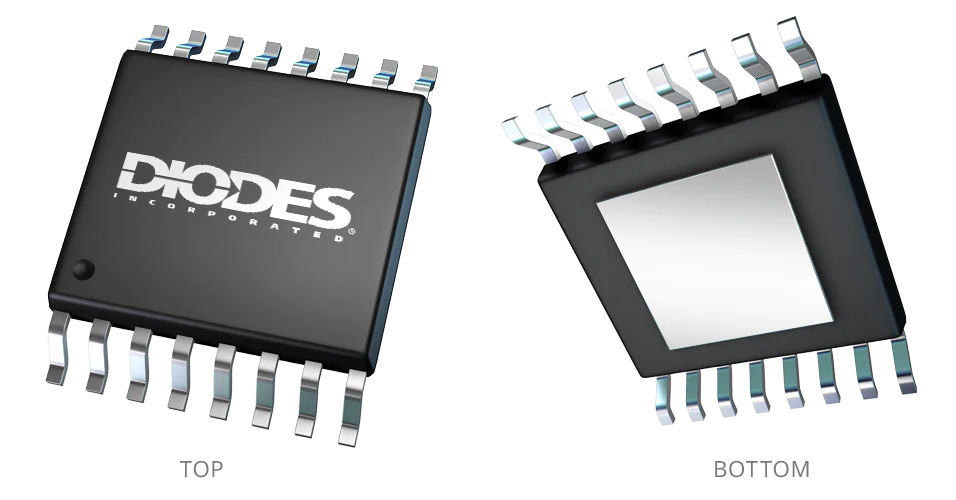 Package Image for TSSOP-16EP