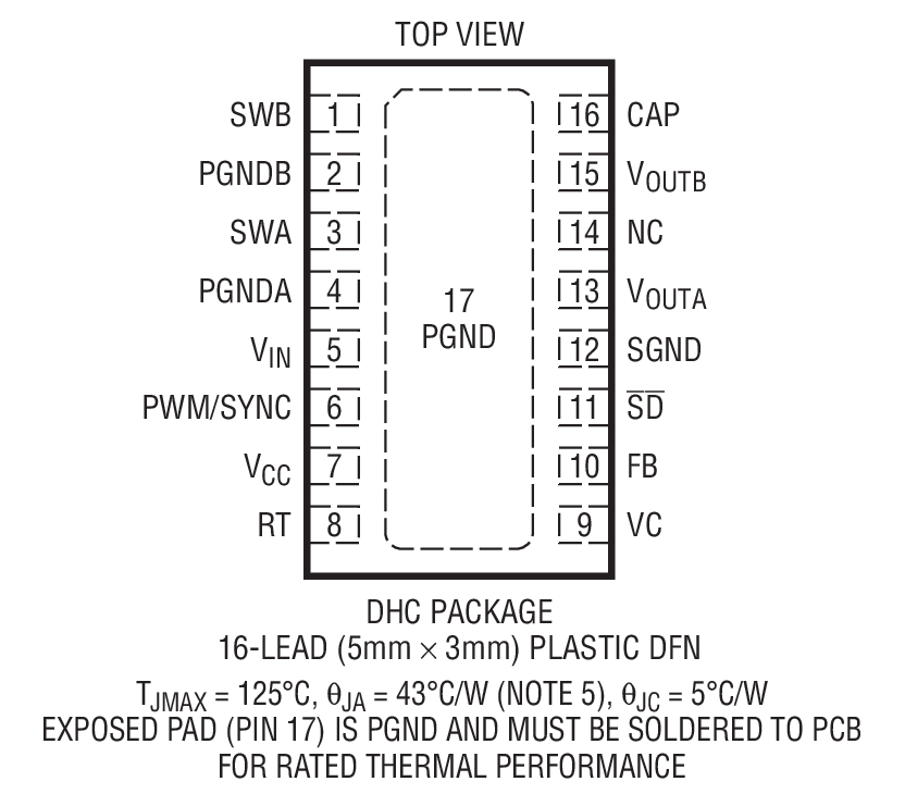 LTC3124 product image