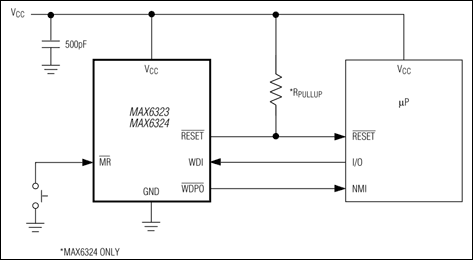 MAX6323 product image
