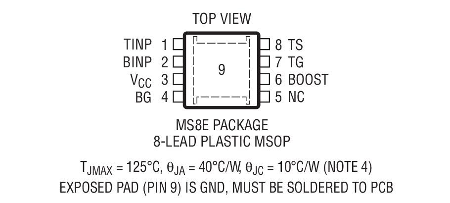LTC4446 product image