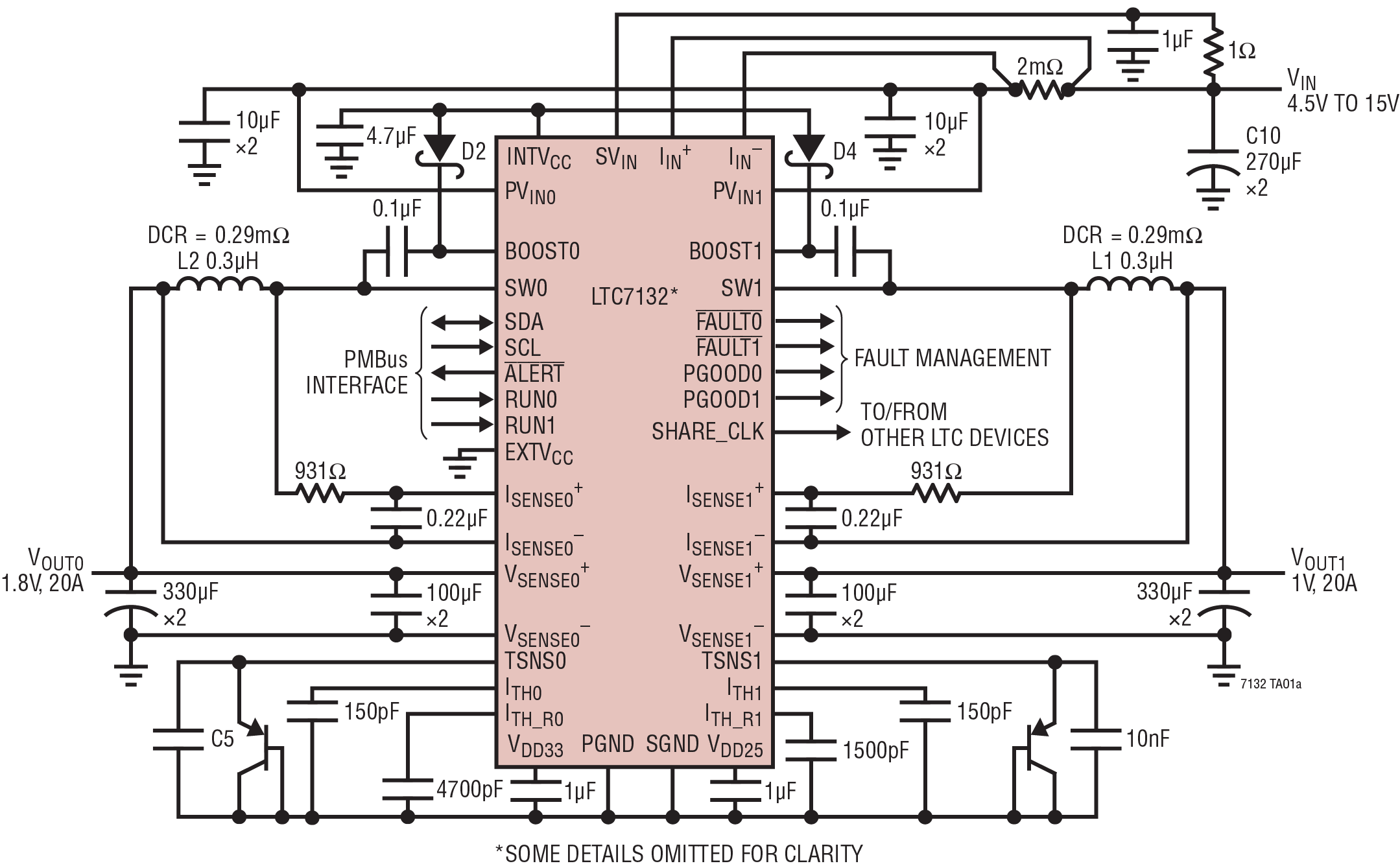 LTC7132 product image
