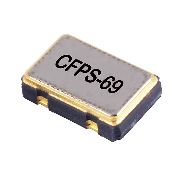 CFPS-69 CFPS-69