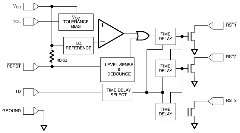 DS1830 product image