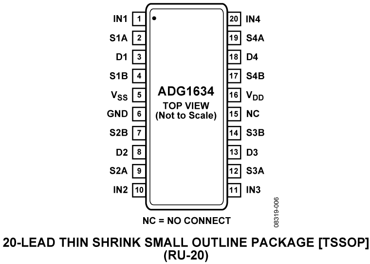 ADG1634 ADG1634