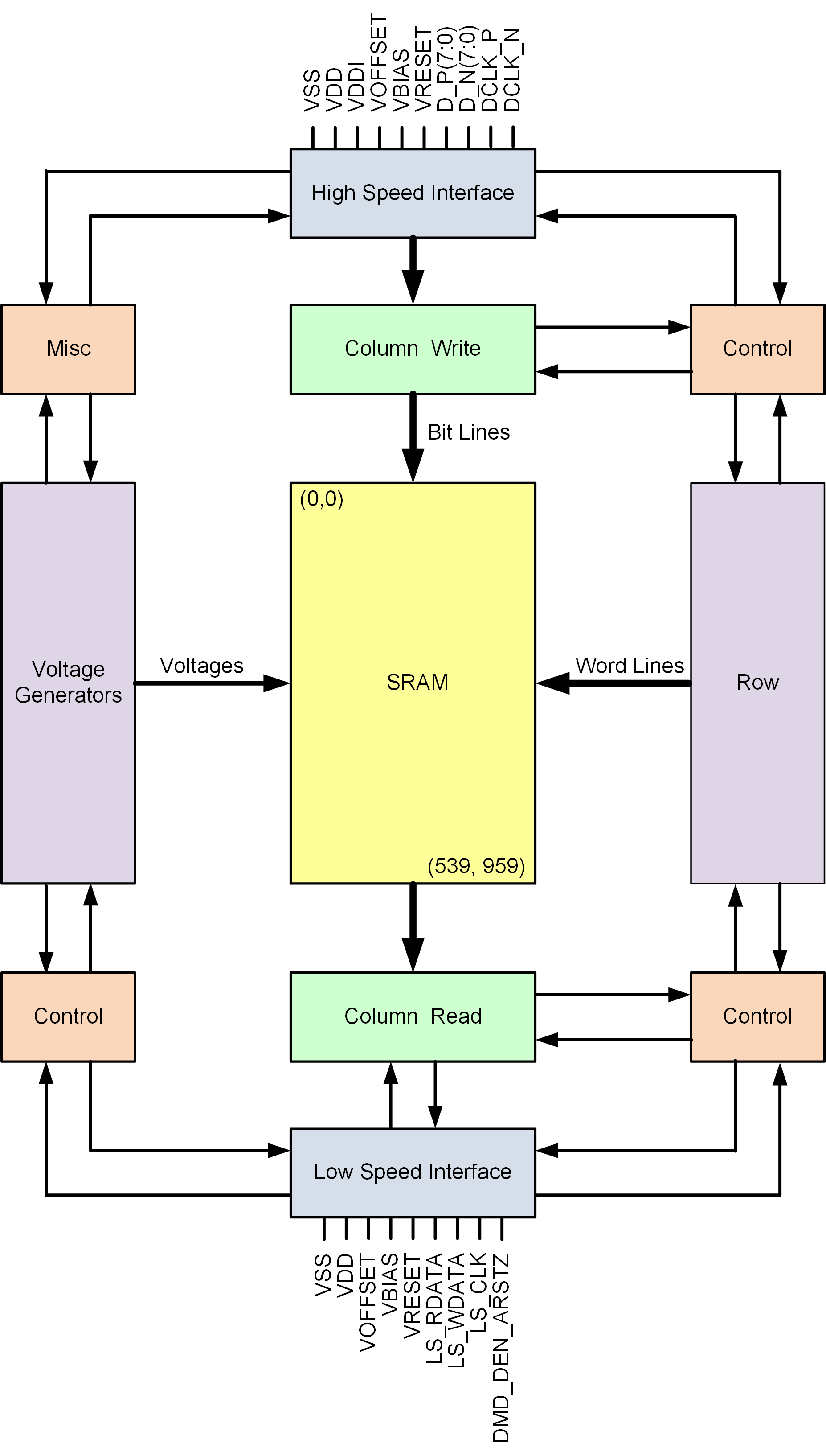 DLP230GP product image
